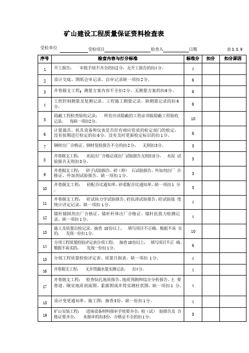 矿山建设工程质量保证资料检查表