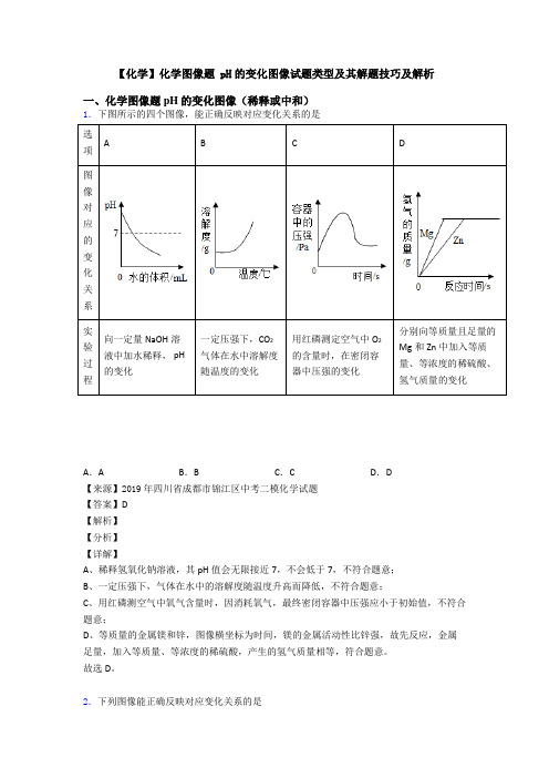 【化学】化学图像题 pH的变化图像试题类型及其解题技巧及解析