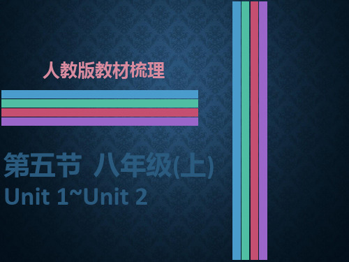 【广东2019中考·高分突破】人教版英语教材梳理课件八年级上册 第五节