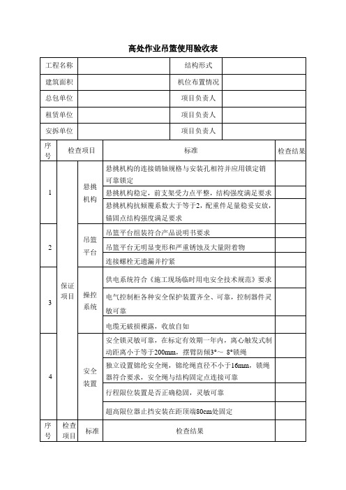 高处作业吊篮使用验收表