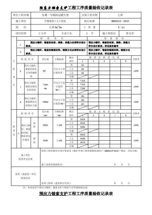 2、预应力锚杆、锚索支护工程工序质量验收记录表