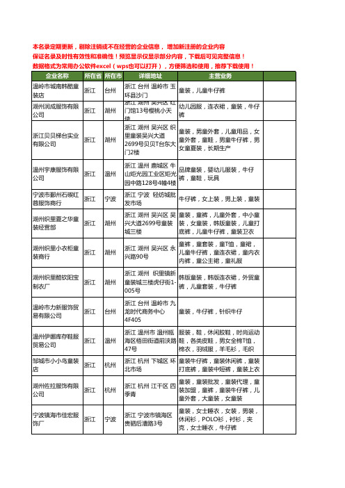 新版浙江省童装牛仔裤工商企业公司商家名录名单联系方式大全20家