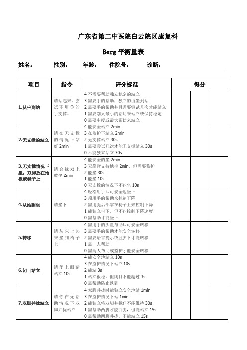 (完整版)Berg平衡量表