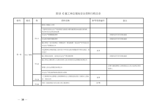 2020年河南省建设施工单位现场安全资料归档目录