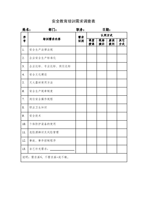 5安全教育培训需求调查表