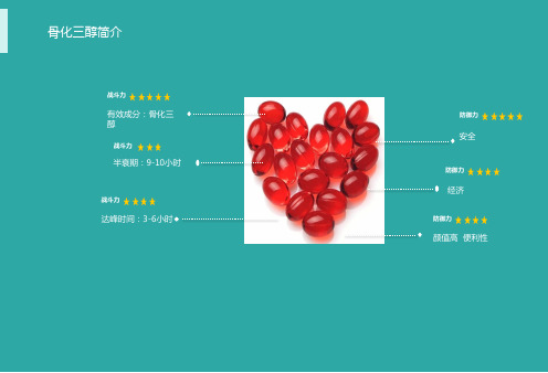 骨化三醇产品知识