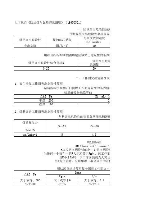 防突指标各种临界值