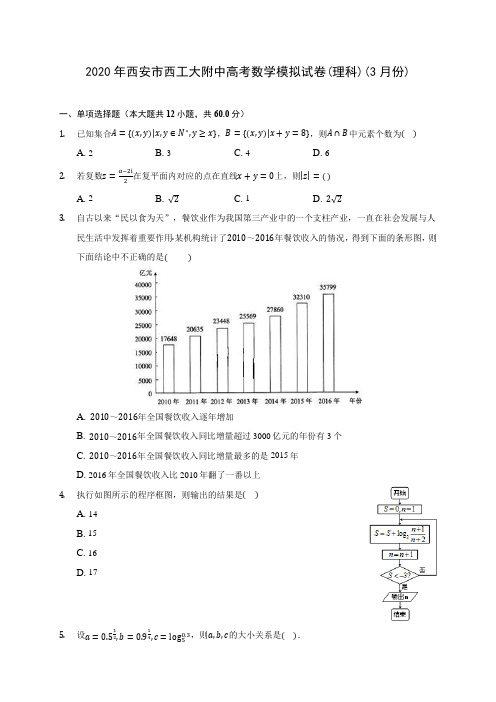 2020年西安市西工大附中高考数学模拟试卷(理科)(3月份)(含答案解析)