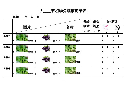 大     班植物角观察记录表。