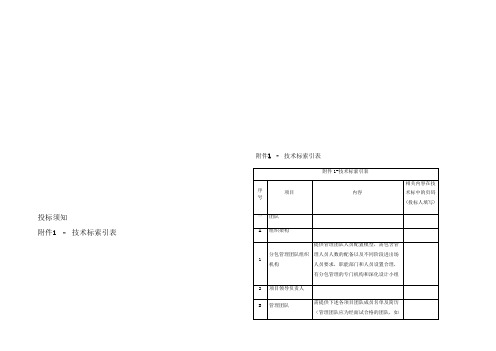 投标须知附件一技术标索引表