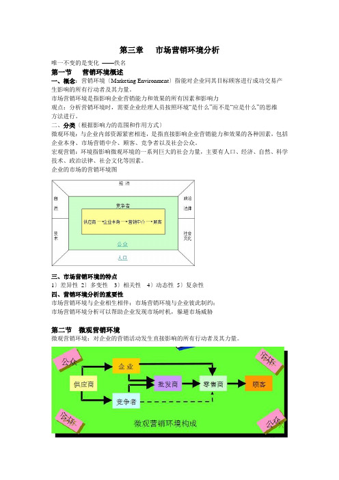 第三章-市场营销环境分析