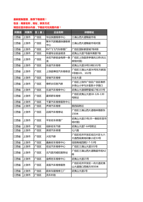 新版江西省上饶市广信区汽车维修企业公司商家户名录单联系方式地址大全248家