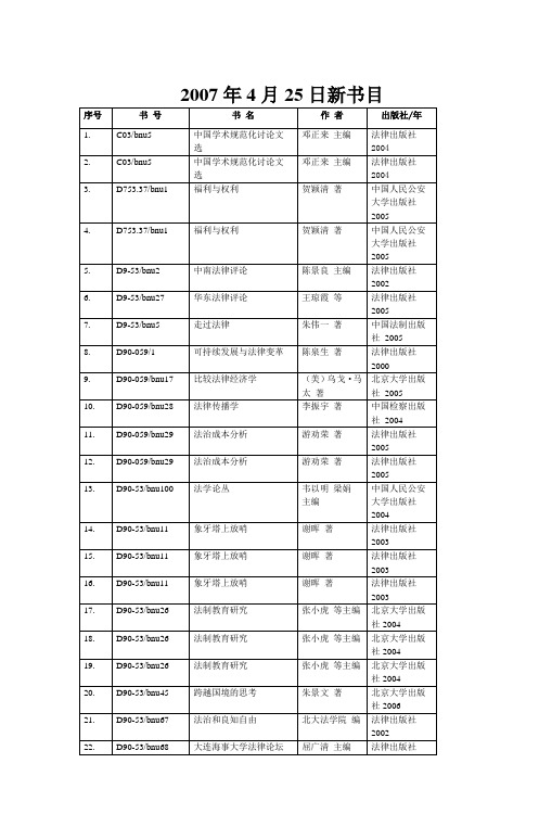 C03bnu5 - 北京师范大学马克思主义学院 政