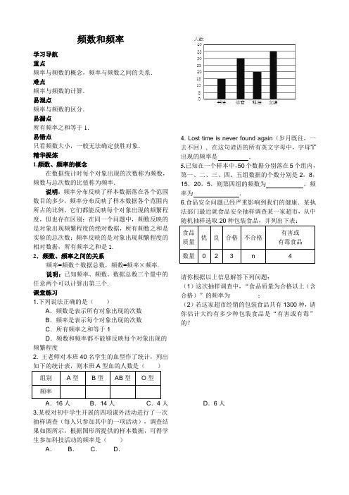 初中数学 习题：频数和频率