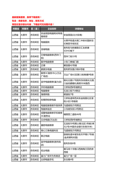 新版山西省太原市杏花岭区电脑企业公司商家户名录单联系方式地址大全25家