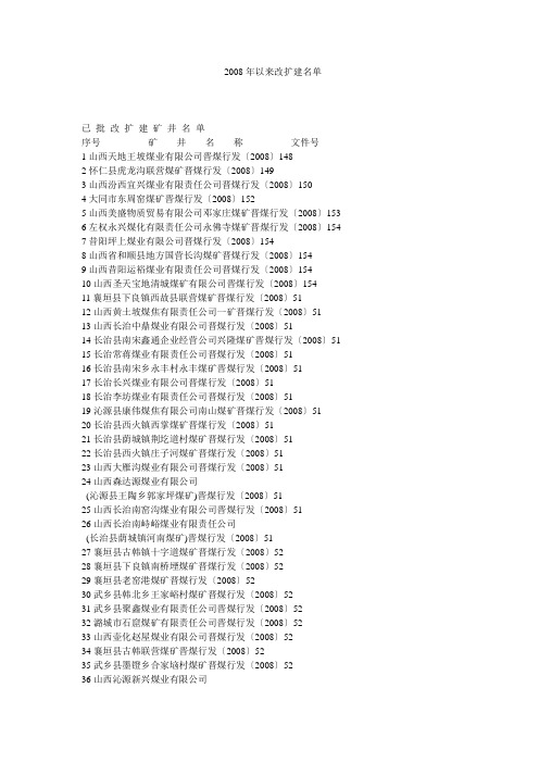 2008年以来山西省煤矿改扩建名单