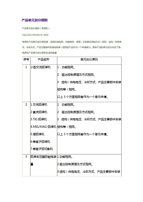 产品单元划分细则电焊机