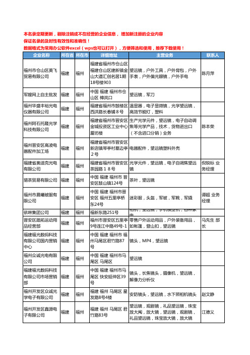 2020新版福建省望远镜工商企业公司名录名单黄页大全51家