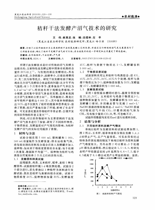 秸秆干法发酵产沼气技术的研究