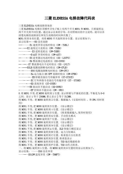 三菱电梯故障代码表