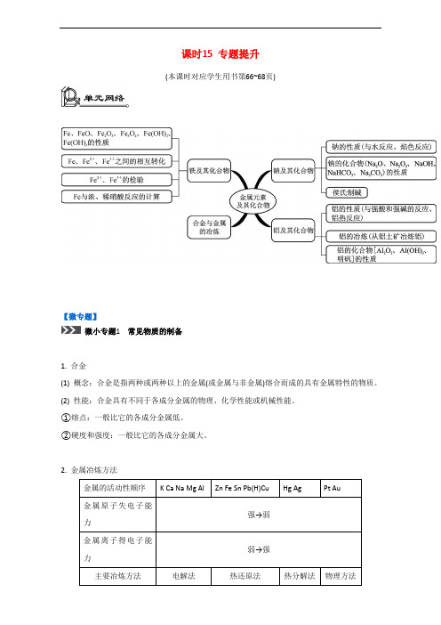 江苏省高考化学一轮复习专题演练：专题金属元素及其化合物专题提升苏教 含解析