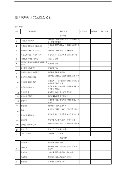 施工现场月安全检查记录