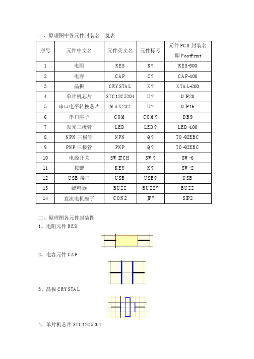 Protel原理图元件封装(1)