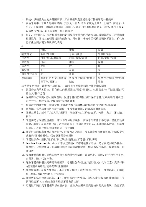 第四版牙体牙髓病学+复习资料(考试必备)