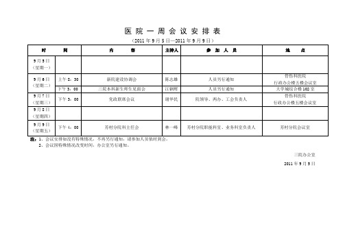 医院一周会议安排表