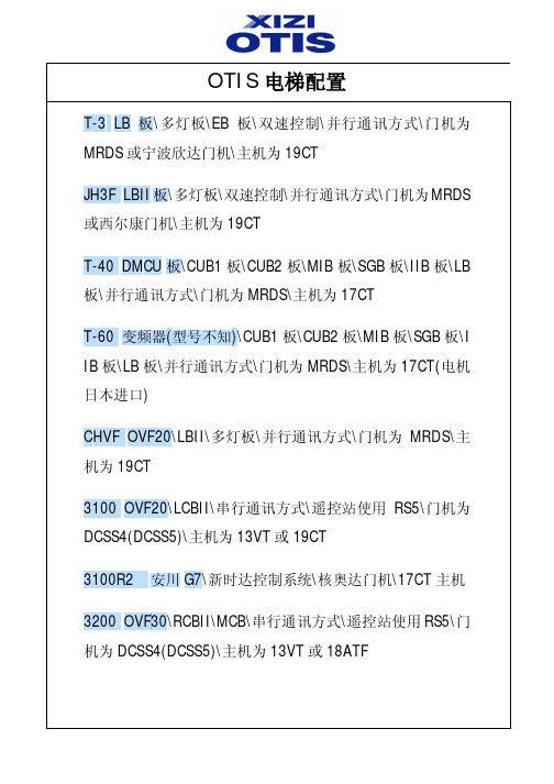 奥的斯OTIS电梯配置