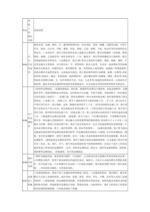 固定资产投资设备、工具、器具部门名称、代码及范围