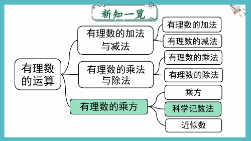 2.3.2 科学记数法 课件 数学人教版(2024)七年级上册