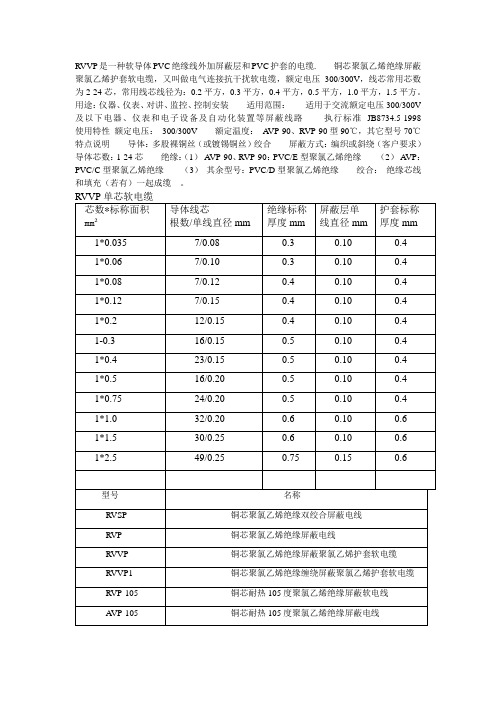 铜芯聚氯乙烯绝缘屏蔽聚氯乙烯护套软电缆又叫做电气连