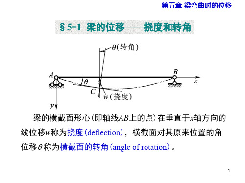 材料力学I第五章ppt课件