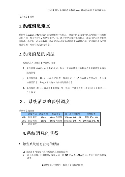 【总结】lte每天学习总结系统消息