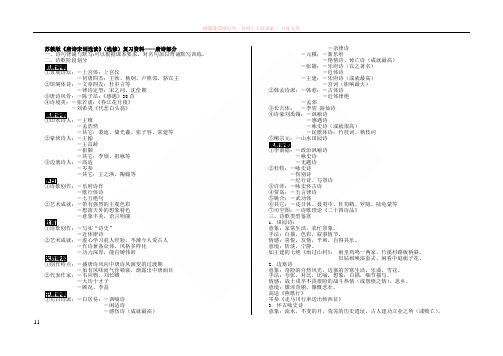 苏教版唐诗宋词选读(选修)复习资料——唐诗部分