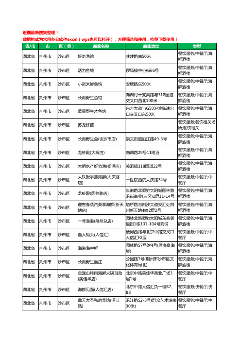 2020新版湖北省荆州市沙市区海鲜工商企业公司商家名录名单黄页联系方式大全56家