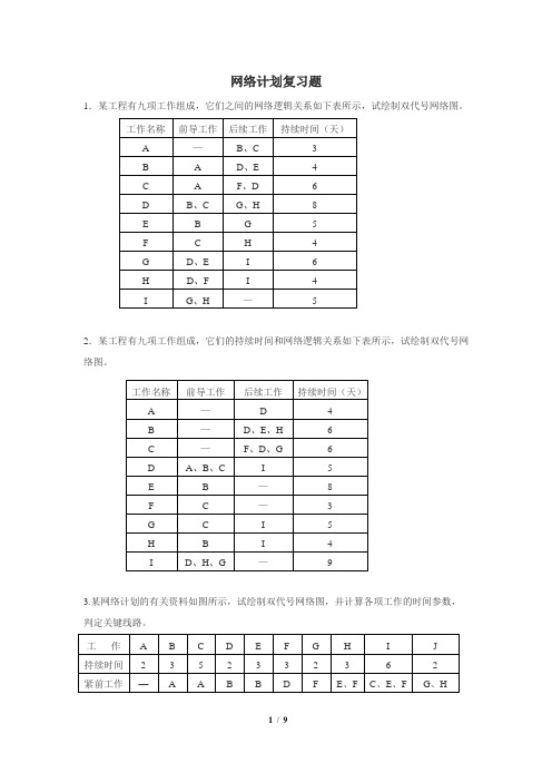 网络计划复习题