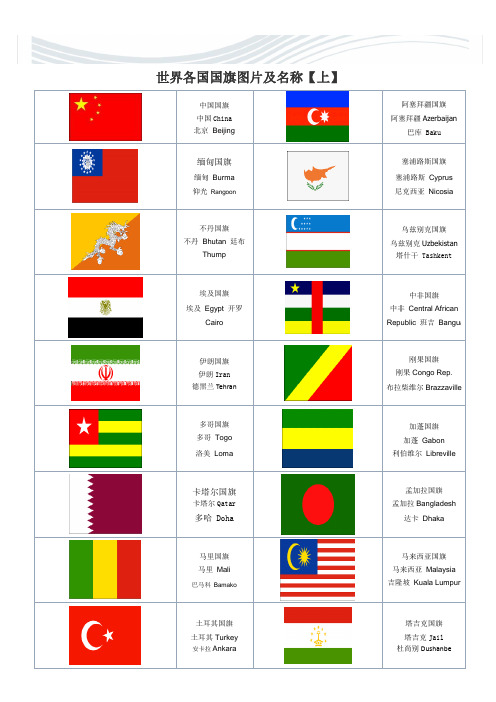 世界各国国旗图片以及国家与首都的中英文对照[优质文档]