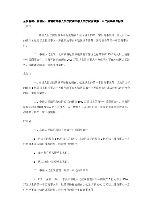 全国各省一审民事案件收案标准