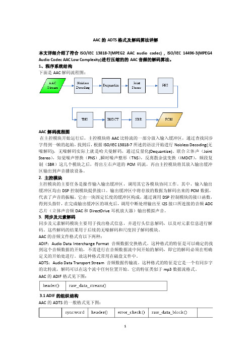 AAC的ADTS格式及解码算法详解