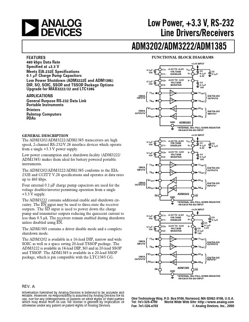 ADM3202ARU