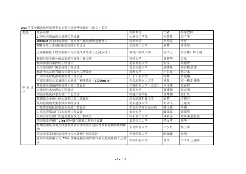 2018年度全国高校环境类专业本科生优秀毕业设计(论文)名