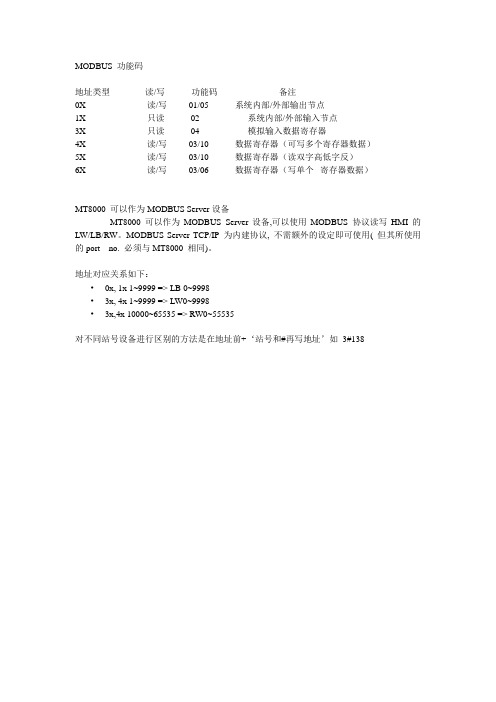 Modbus功能码