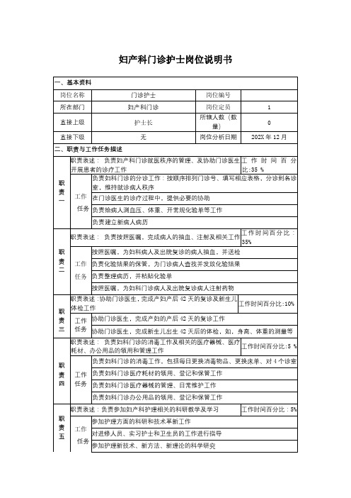 医院-妇产科门诊护士岗位说明书