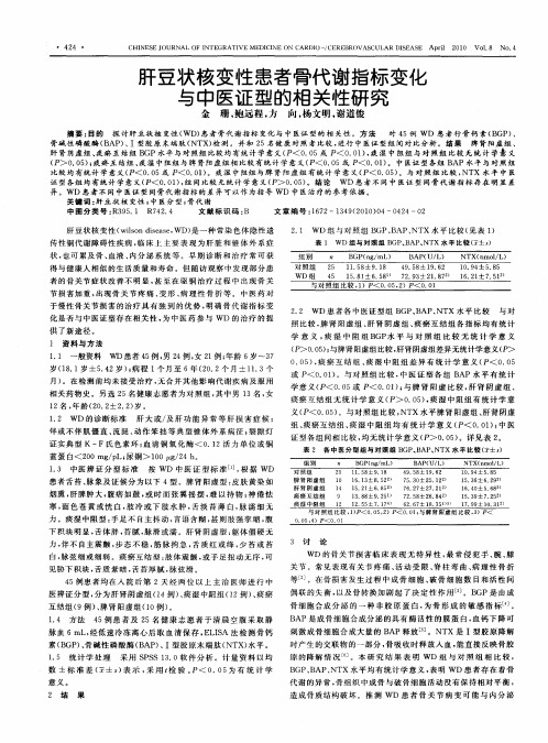 肝豆状核变性患者骨代谢指标变化与中医证型的相关性研究