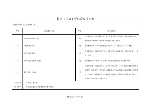 皮带段主要危险源辨识卡