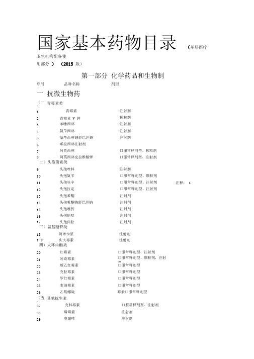 国家基本药物目录(基层医疗卫生机构配备使用部分)(2015版