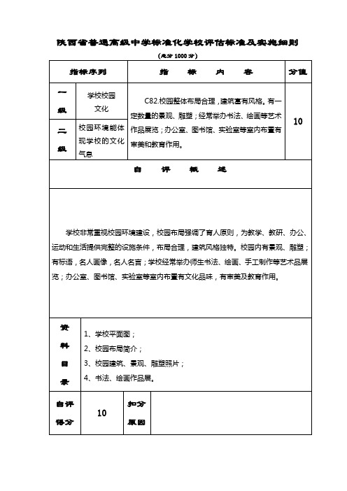 创建省级标准化高中材料-评估表(正式)-082