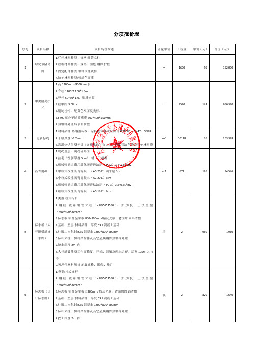 分项报价表